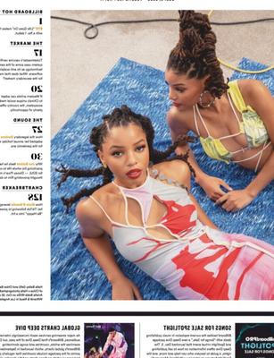 Chloe x Halle / Chloe und Halle Bailey