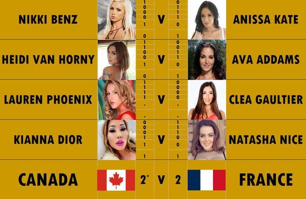 Pornstar World Cup в финале